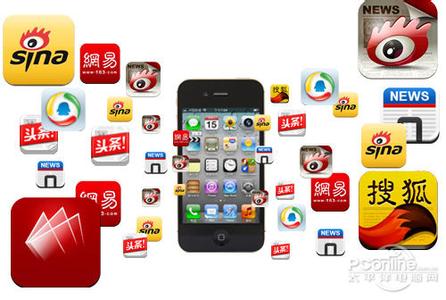 解析移動(dòng)新聞APP客戶(hù)端功能