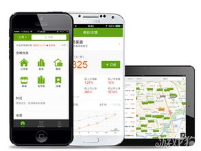 手機租房APP公司如何創(chuàng  )新租房模式