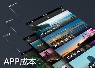 制作一個(gè)APP需要多少成本
