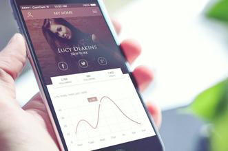 閱后即焚APP開(kāi)發(fā)或成社交新寵