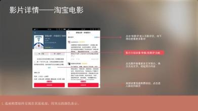 電影購票APP開(kāi)發(fā)的那些事