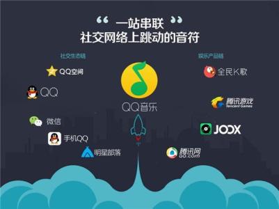 獨立粉絲app開(kāi)發(fā)  小舉動(dòng)大智慧