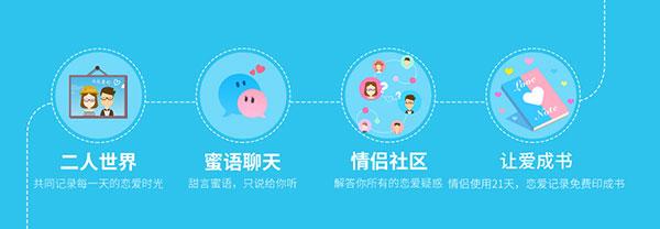 私密社交app開(kāi)發(fā) 迅速崛起的平臺