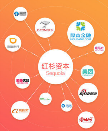 農村金融app開(kāi)發(fā) 到處都是攔路虎