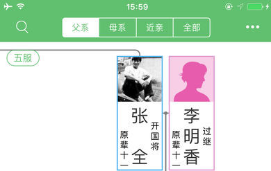 族譜app開(kāi)發(fā)原因分析