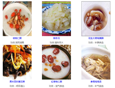 老年營(yíng)養餐app開(kāi)發(fā) 助力養老事業(yè)
