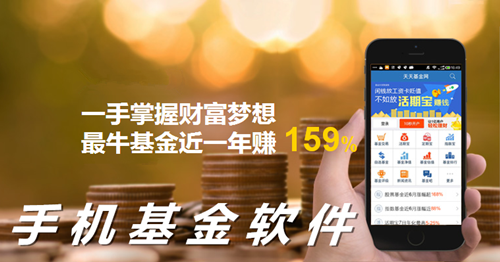 基金理財app開(kāi)發(fā)行業(yè)景象分析