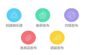 游釣APP開(kāi)發(fā) 不一樣的旅行體驗