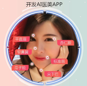 看臉時(shí)代 開(kāi)發(fā)AI醫美軟件為何不能成為風(fēng)口