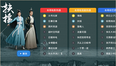 機頂盒APP開(kāi)發(fā) 暢享精彩節目