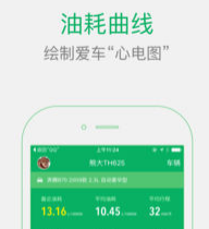 開(kāi)發(fā)油耗監控APP用途分析