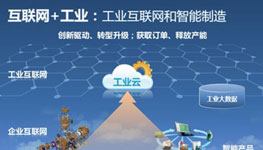 定制工業(yè)互聯(lián)網(wǎng)安全小程序有市場(chǎng)嗎