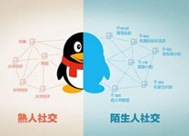 地圖社交APP開(kāi)發(fā)解救疲軟社交市場(chǎng)