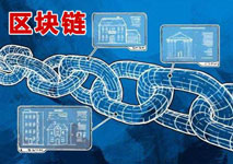 藝術(shù)區塊鏈APP開(kāi)發(fā) 解決信息不對稱(chēng)