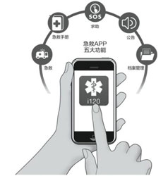 一鍵呼救APP開(kāi)發(fā) 助你脫離危險