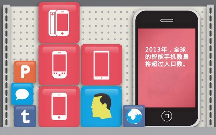 APP開(kāi)發(fā)