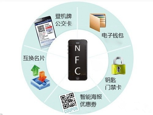 廣州APP軟件開(kāi)發(fā)公司
