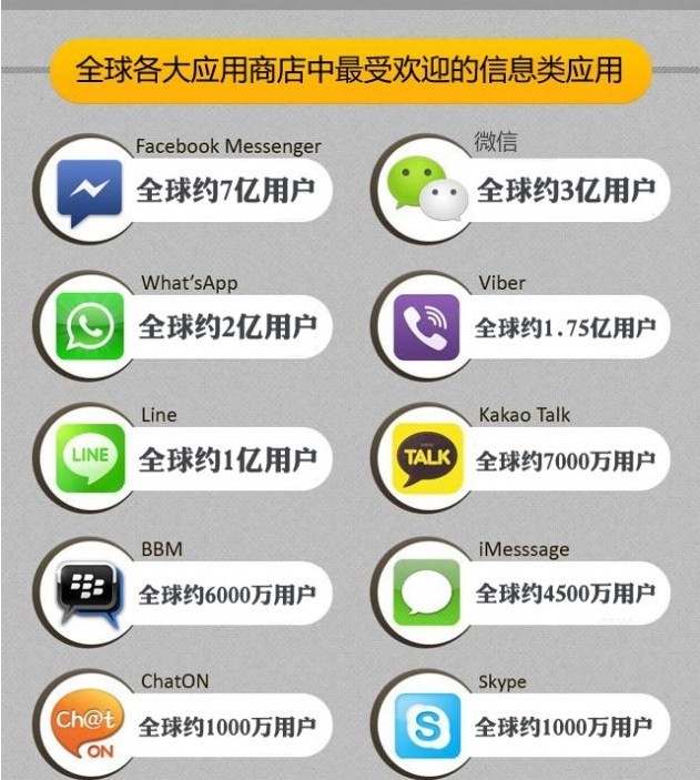 廣州APP開(kāi)發(fā)公司