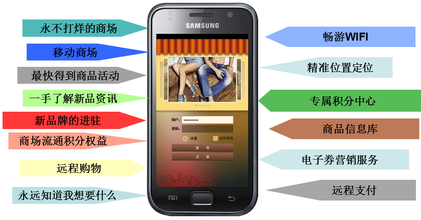 廣州APP定制開(kāi)發(fā)公司