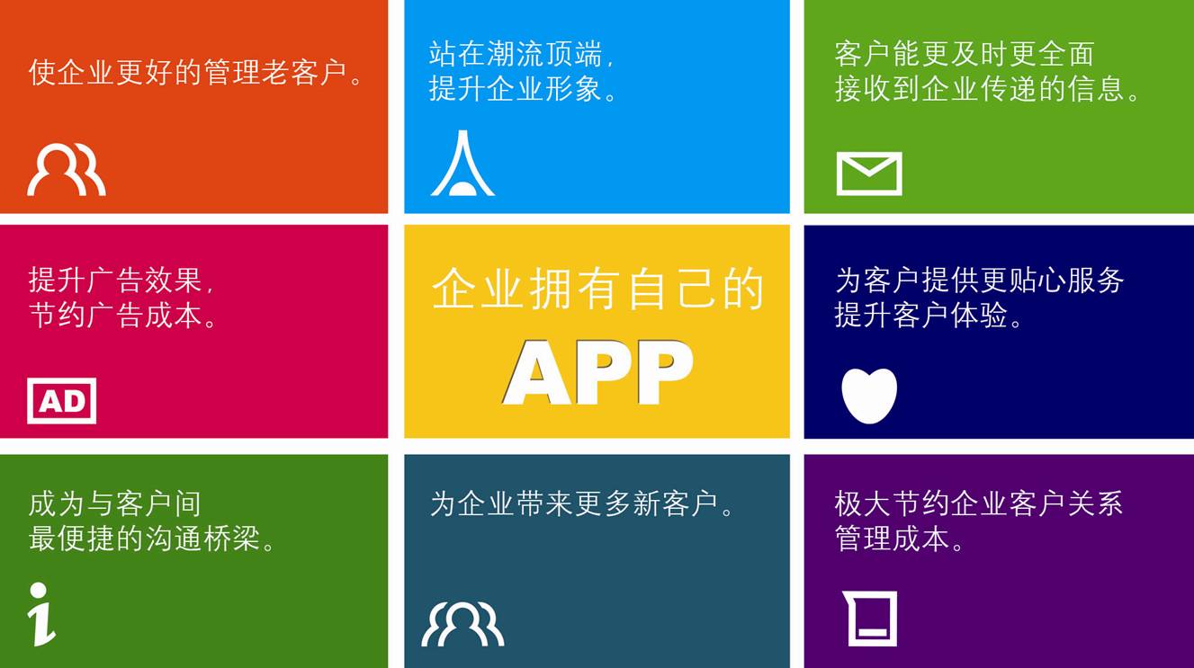 企業(yè)APP開(kāi)發(fā)