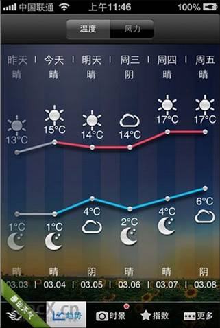 廣州APP開(kāi)發(fā)公司