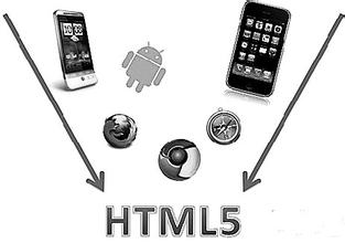 HTML5手機應用開(kāi)發(fā)