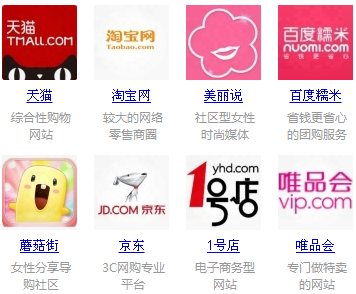 購物類(lèi)APP開(kāi)發(fā)