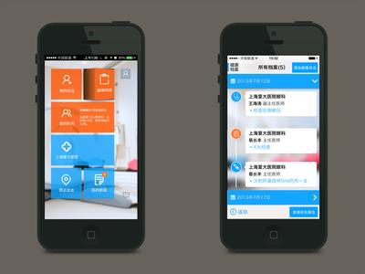 健康醫療APP軟件開(kāi)發(fā)案例分析