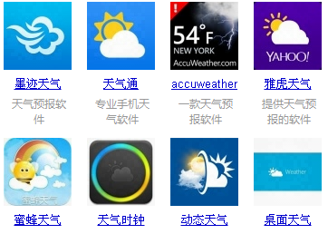 APP軟件開(kāi)發(fā):懶人出行必備的天氣導航者