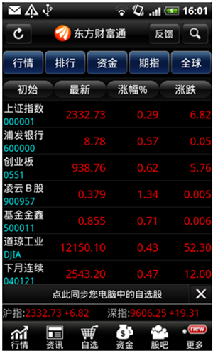股票類(lèi)APP開(kāi)發(fā)能為用戶(hù)提供哪些功能