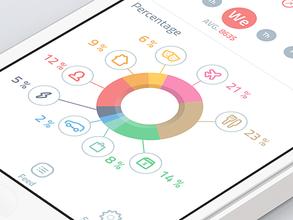 APP開(kāi)發(fā)公司推薦最受女生歡迎的記賬APP