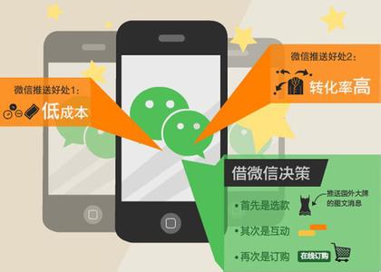 微信開(kāi)發(fā),微信開(kāi)發(fā)公司