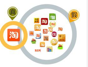 手機軟件開(kāi)發(fā),app開(kāi)發(fā)