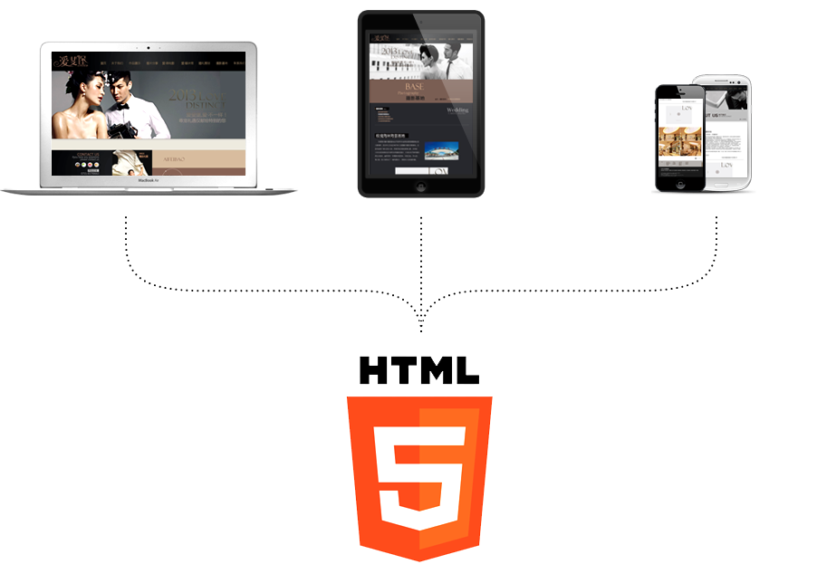 HTML5手機APP開(kāi)發(fā)