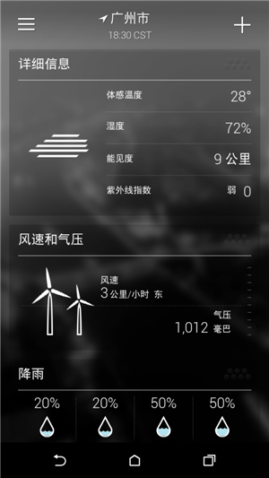 天氣預報手機應用軟件開(kāi)發(fā)