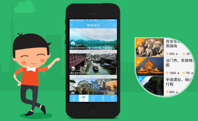 旅游APP開(kāi)發(fā)解決方案