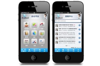 移動(dòng)辦公OA系統開(kāi)發(fā)規劃目的是什么