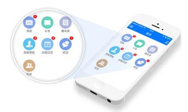 免費電話(huà)被叫?？碠A辦公軟件的因小失大