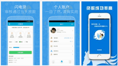 貸款APP究竟怎么樣