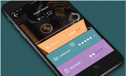 APP開(kāi)發(fā)公司應該站在用戶(hù)的角度去思考