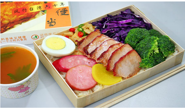 外賣(mài)app應用開(kāi)發(fā)與連鎖餐飲合作有什么化學(xué)反應