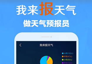 改變天氣app開(kāi)發(fā) 為治理霧霾助力 