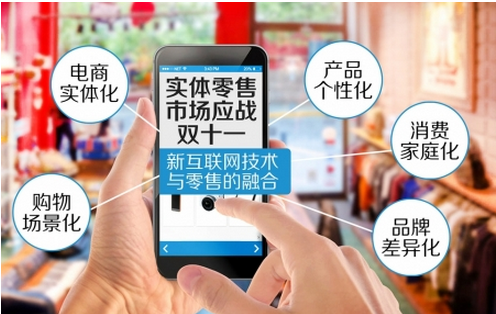 商場(chǎng)O2O軟件開(kāi)發(fā) 購物更有趣 