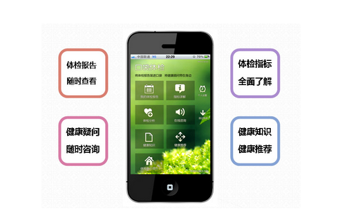 體檢報告APP軟件開(kāi)發(fā) 省時(shí)省事還省健康