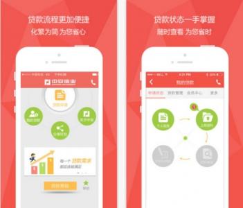 小額貸款app定制開(kāi)發(fā)