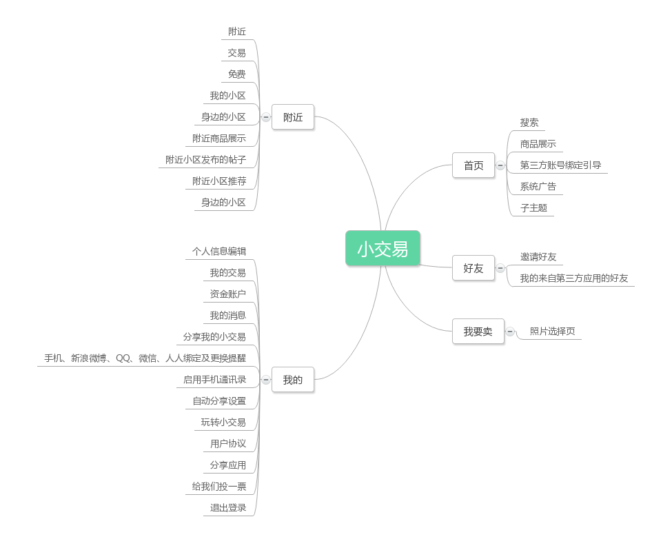 小交易APP