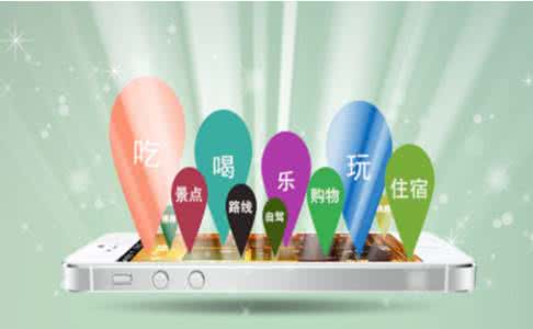 出境游APP
