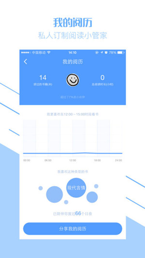 商務(wù)閱讀app開(kāi)發(fā)