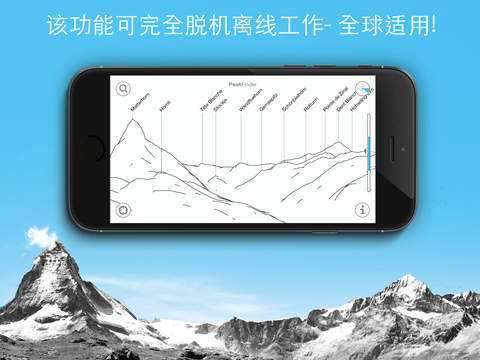 地形地圖app開(kāi)發(fā)是小眾市場(chǎng)