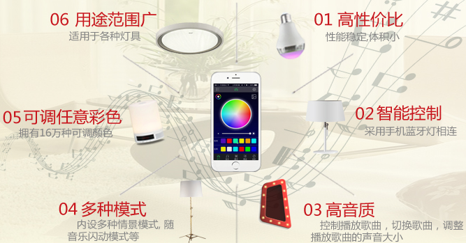 智能燈控app開(kāi)發(fā)